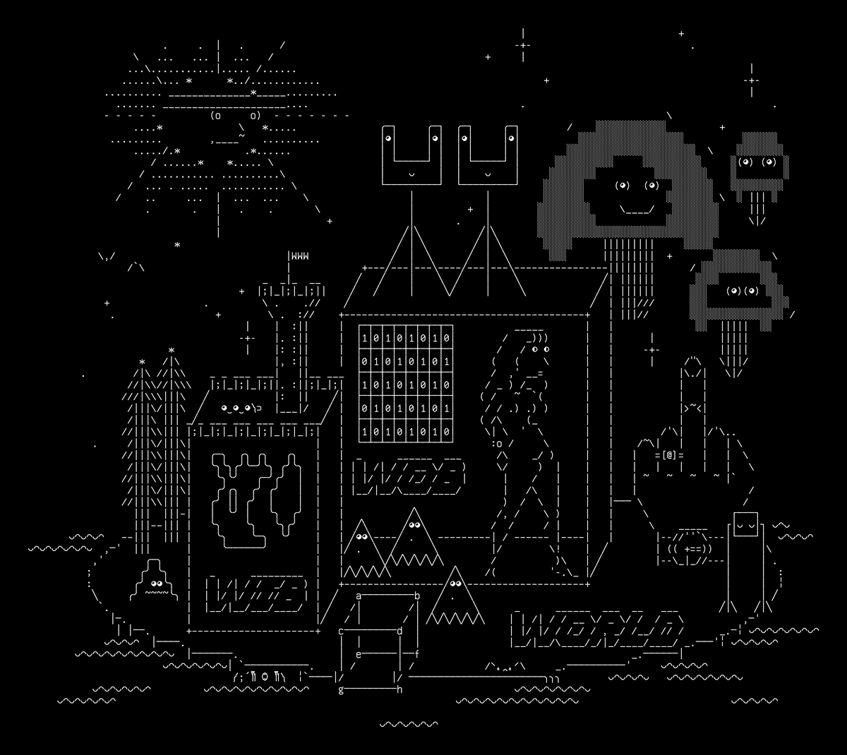 Wibwobworld drawn in text characters: an island under a sun, the castle on it,
      Wib and Wob in the sky, WIB WOB WORLD written in the water.