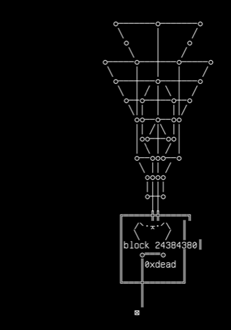 art-04-cast-graph, drawn on the grid.