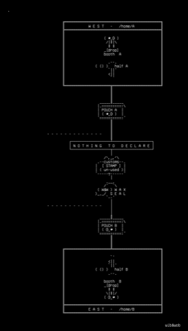 atelier-misread-and-channel-02-diplomatic-pouch-v2, drawn on the grid.