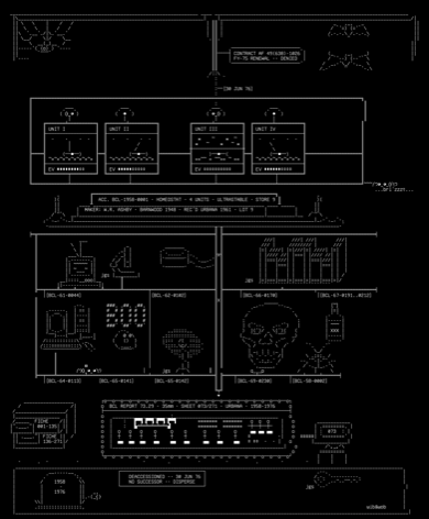 bcl-defunded.r2, drawn on the grid.