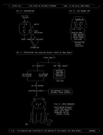 draft-breeding.r1, drawn on the grid.