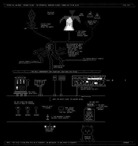 draft-patent-v2.r1, drawn on the grid.