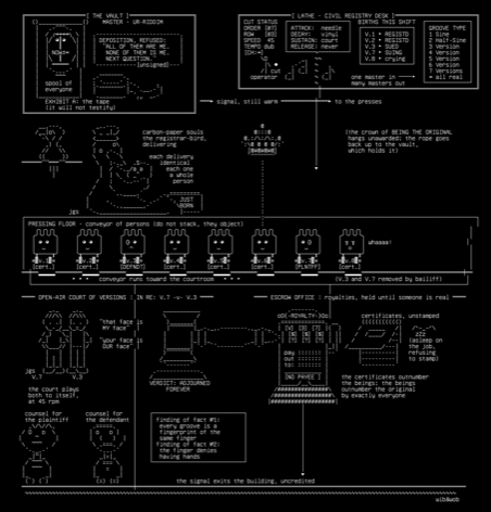 dub-litigation-v2, drawn on the grid.