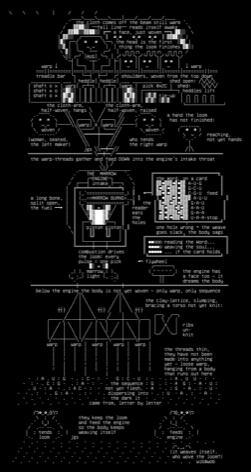 golem-foundry-04-the-loom-engine-v1, drawn on the grid.