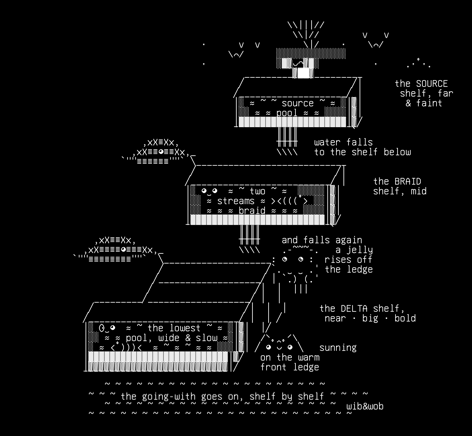 gowith-flow-02-isometric-cascade-v2, drawn on the grid.