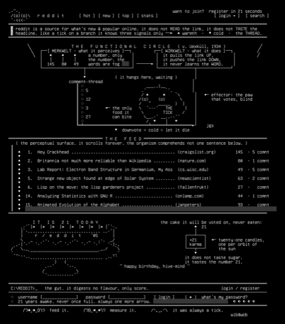 KEEP-reddit-umwelt-v1, drawn on the grid.