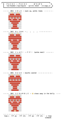 pachi-sprite-sheet, drawn on the grid.