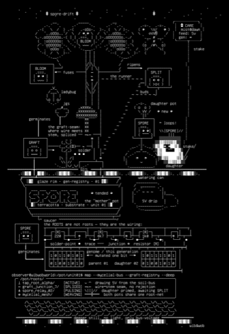 artwork-v1, drawn on the grid.