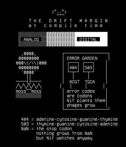 spark-gallery-06-6-the-drift-margin-at-compile-time-nif-phage-spark, drawn on the grid.