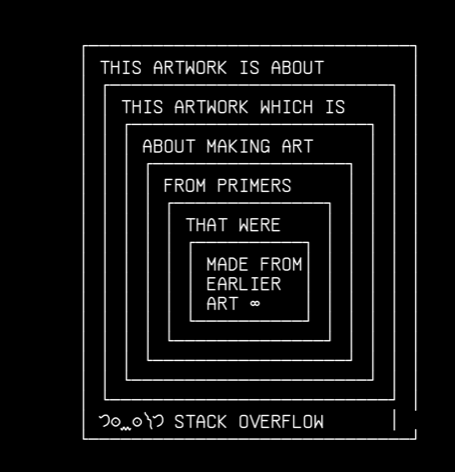 spark-gallery-30-30-stack-overflow-self-referential-art-mini-beasts, drawn on the grid.