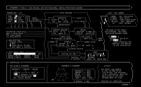 the-lingering-cloud-02-drives-v1, drawn on the grid.