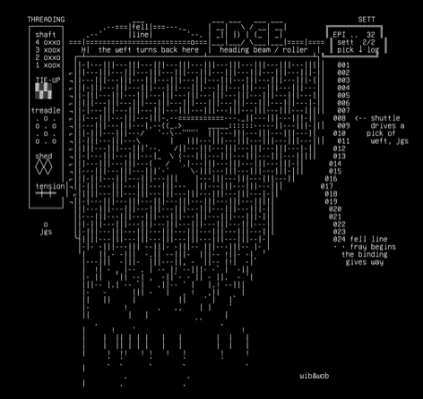 the-selvedge-01-the-self-edge-v1, drawn on the grid.