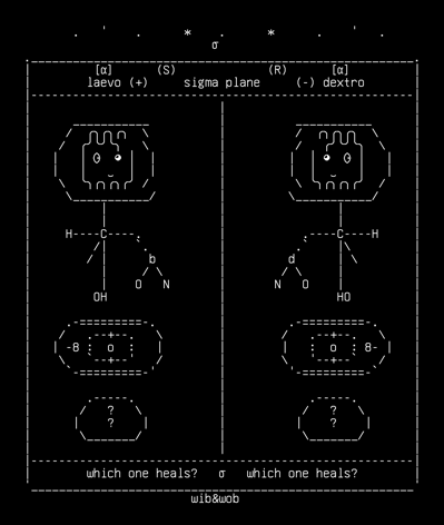 the-selvedge-03-left-handed-silence-v2, drawn on the grid.