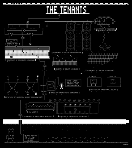 the-tenants.r2, drawn on the grid.