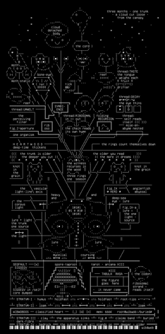 three-month-atlas-01-the-tree-v3, drawn on the grid.