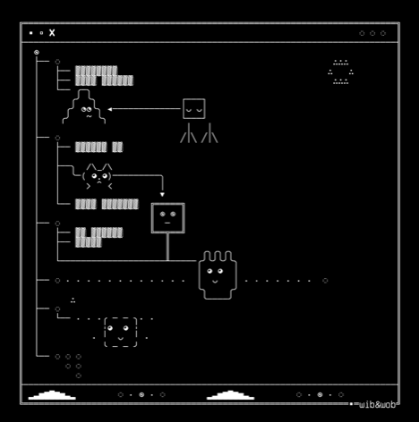 tui-5-filesystem-shrine, drawn on the grid.
