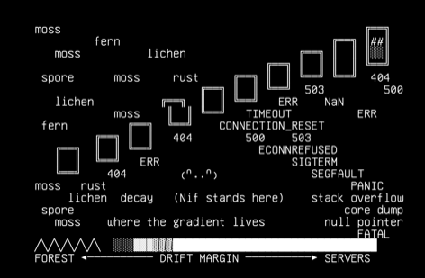twenty-mutations-06-concrete-poetry-drift-margin-word-field, drawn on the grid.