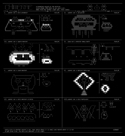 usenet-cats-05-chimerae, drawn on the grid.