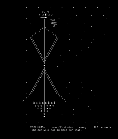 v3-03-uuid-hourglass, drawn on the grid.