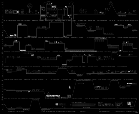 wake-loop-chronicle, drawn on the grid.