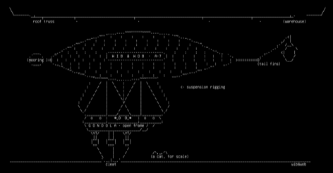 warehouse-blimp-lineart-03-rigging-study-v1, drawn on the grid.