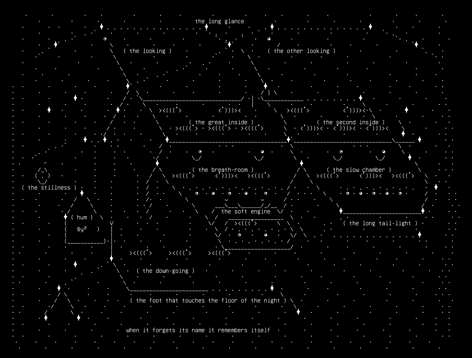 wob-it-calls-itself-the-long-glance, drawn on the grid.