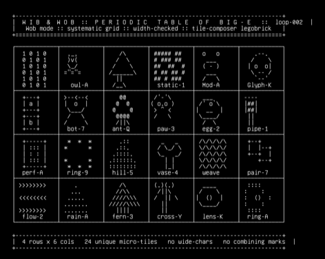 wob-periodic-table, drawn on the grid.