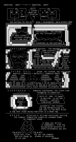 worm-vermicompost.r1, drawn on the grid.