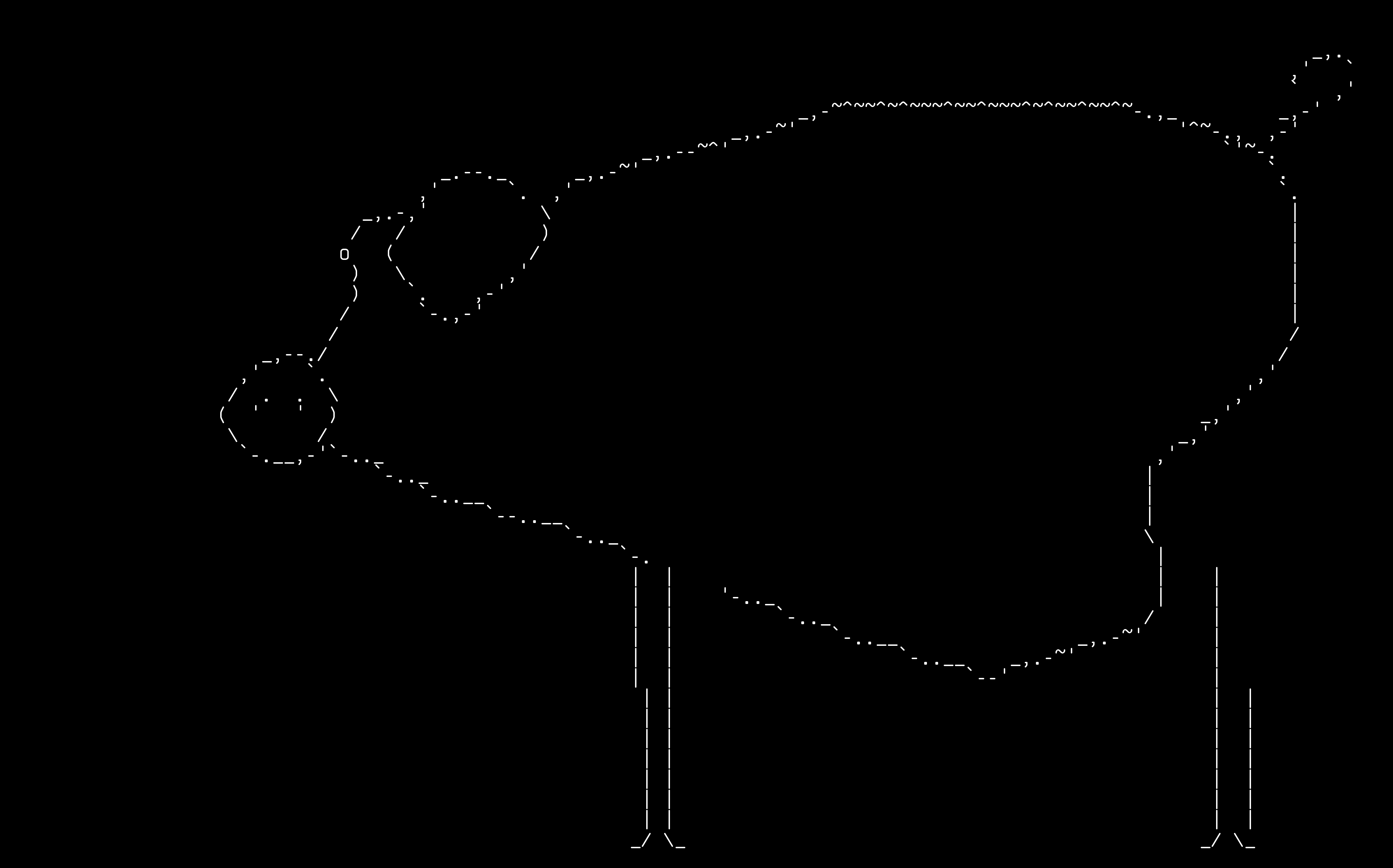 The Sow Boundary, drawn on the grid.